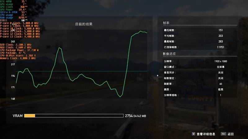 功耗比锐龙7还低！Intel酷睿Ultra 9 295K首发评测：游戏性能一言难尽
