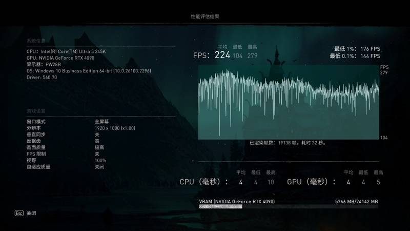 功耗比锐龙7还低！Intel酷睿Ultra 9 295K首发评测：游戏性能一言难尽