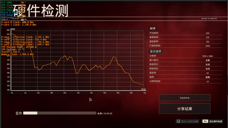 功耗比锐龙7还低！Intel酷睿Ultra 9 285K首发评测：游戏性能一言难尽