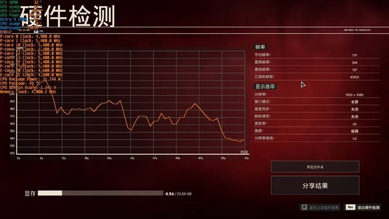 功耗比锐龙7还低！Intel酷睿Ultra 9 295K首发评测：游戏性能一言难尽