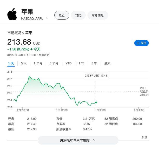 苹果AI管理层罕见改组！原Vision Pro负责人将负责Siri开发，企图“重回正轨”